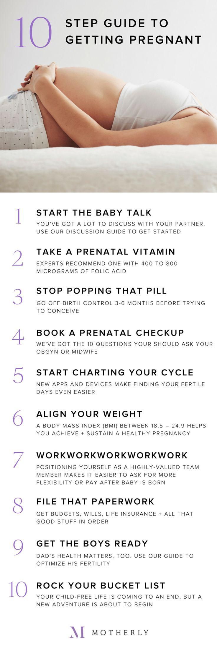 10 Steps for Pre-pregnancy Planning